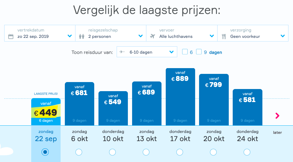 47+ Geld overmaken naar canada via paypal ideas