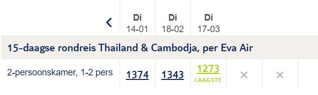 15-Daagse rondreis door Thailand en Cambodja